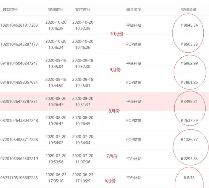 我是如何把一个知乎号运营到可以养活自己的？