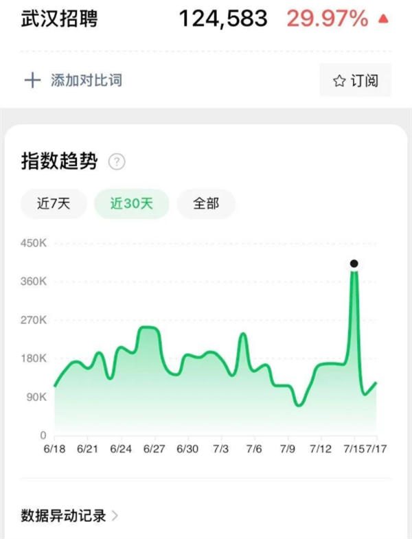 视频号里面月入3万的项目，变现＋所有流程